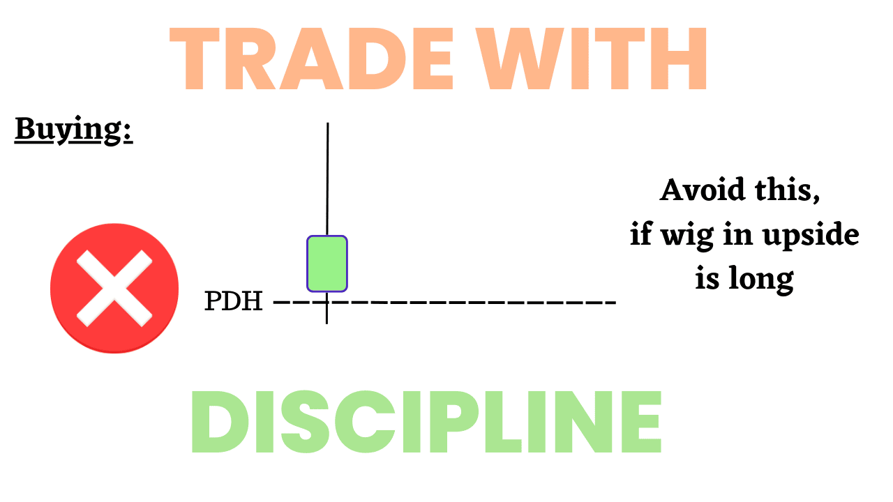 price action trading patterns