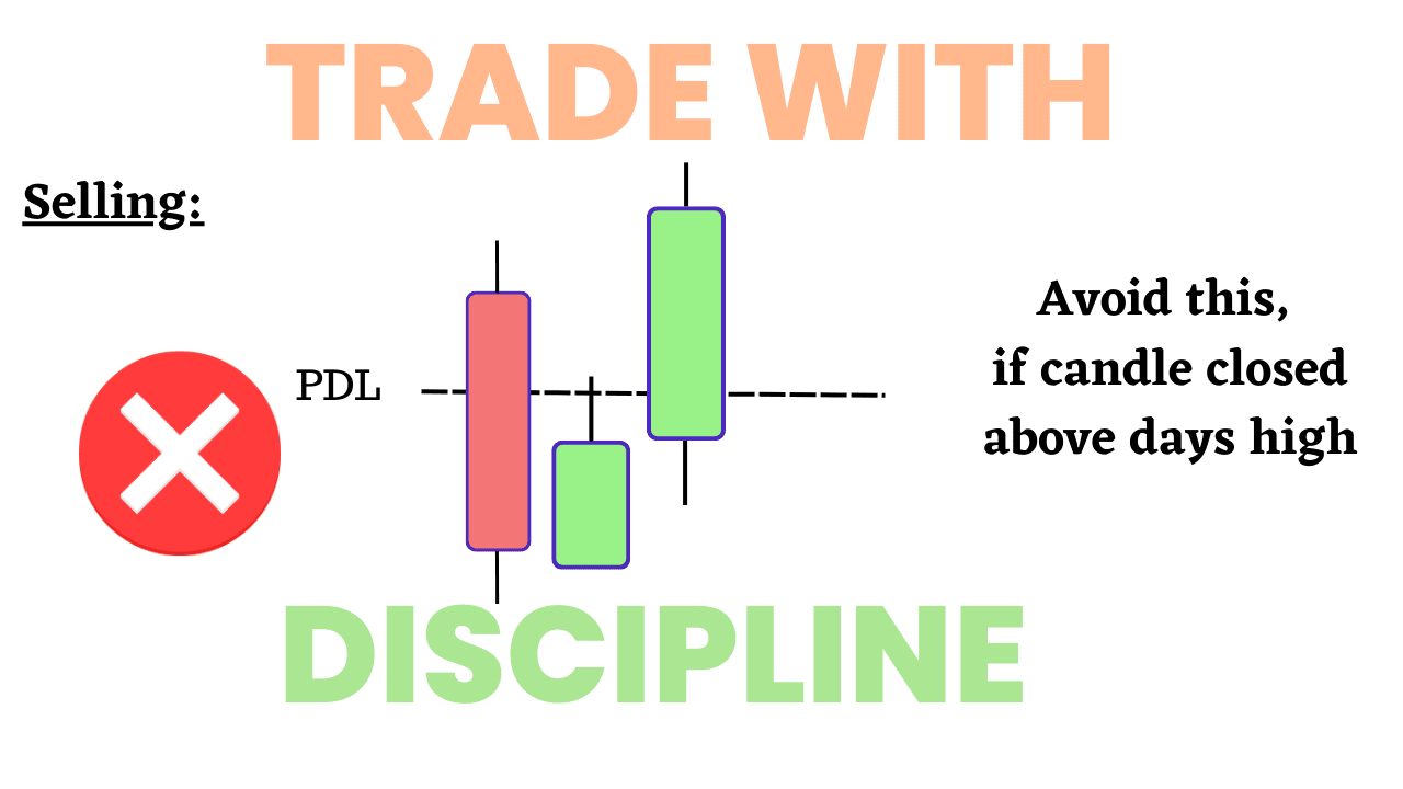 candlestick pattern